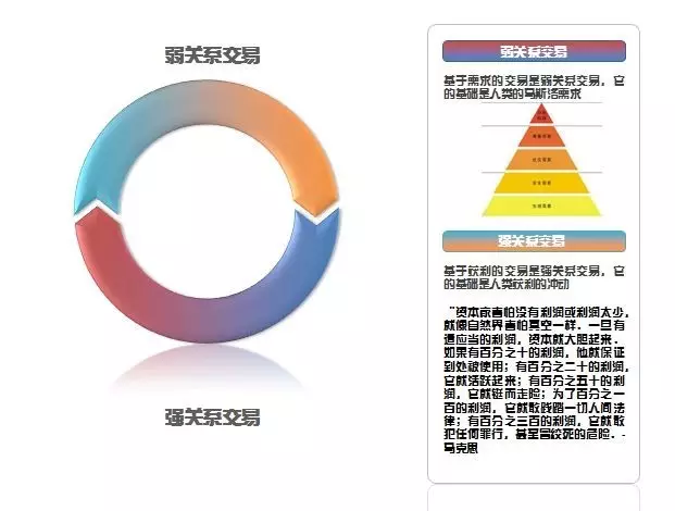 支拨终究是什么？这篇作半岛官方体育品毕竟讲透彻了！(图4)