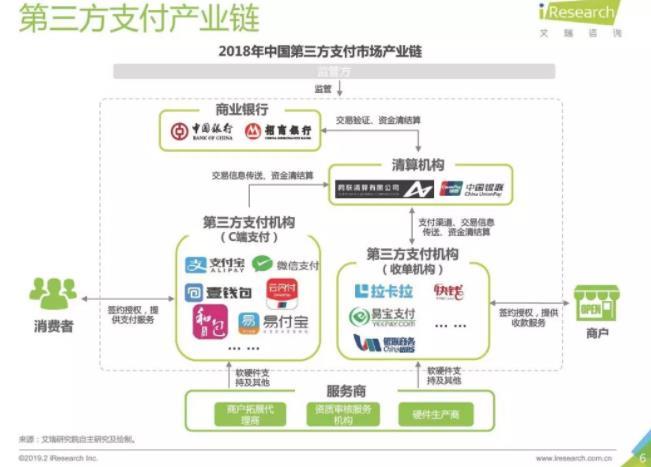 半岛官方体育支出行业什么是支出行业？的最新报道(图1)