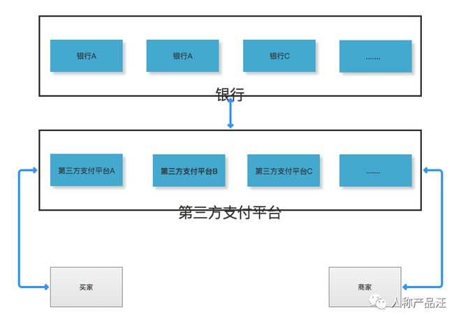 “付出”枢纽的成长与特色半岛官方体育(图4)