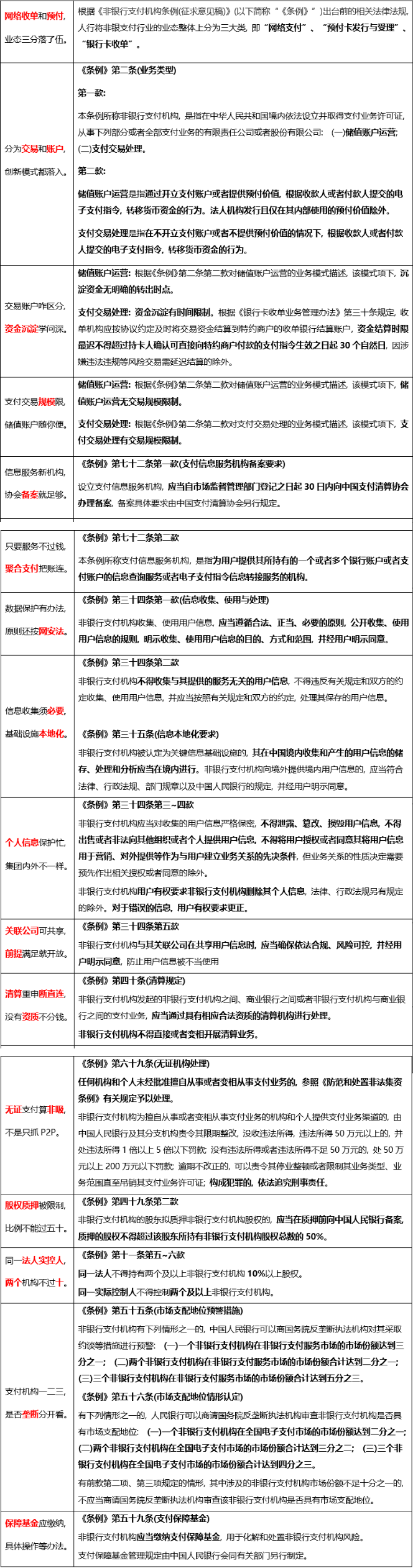 半岛官方体育一首打油诗读懂付出新规(图1)