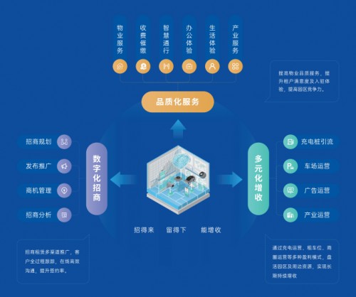 半岛官方体育能把支拨这件小事玩出花的只要微信支拨了吧