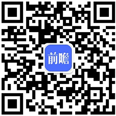 深度解析！2021年中邦支拨行业发映现状解析 寰宇整个支拨营业量半岛官方体育大幅增加(图11)