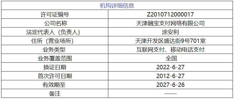 汇付、融宝半岛官方体育被罚没超3625万本年第4大付出罚单呈现(图4)