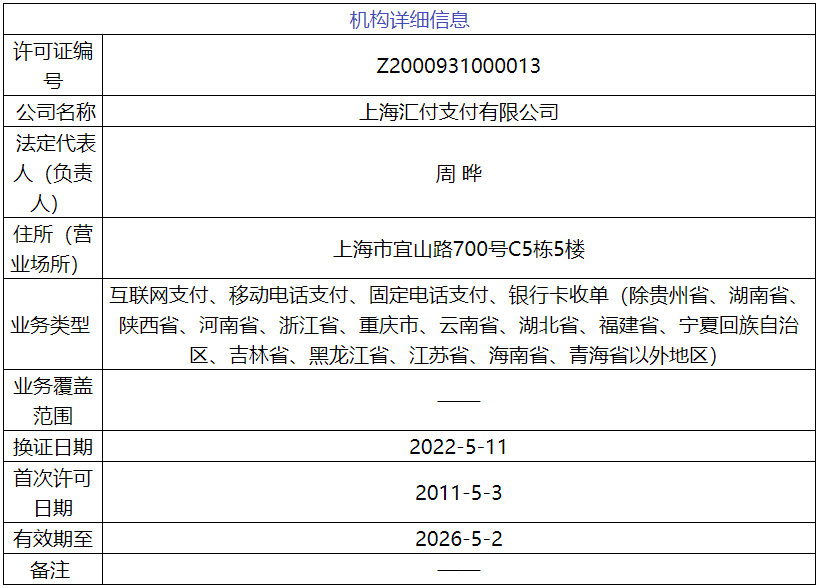 汇付、融宝半岛官方体育被罚没超3625万本年第4大付出罚单呈现(图2)